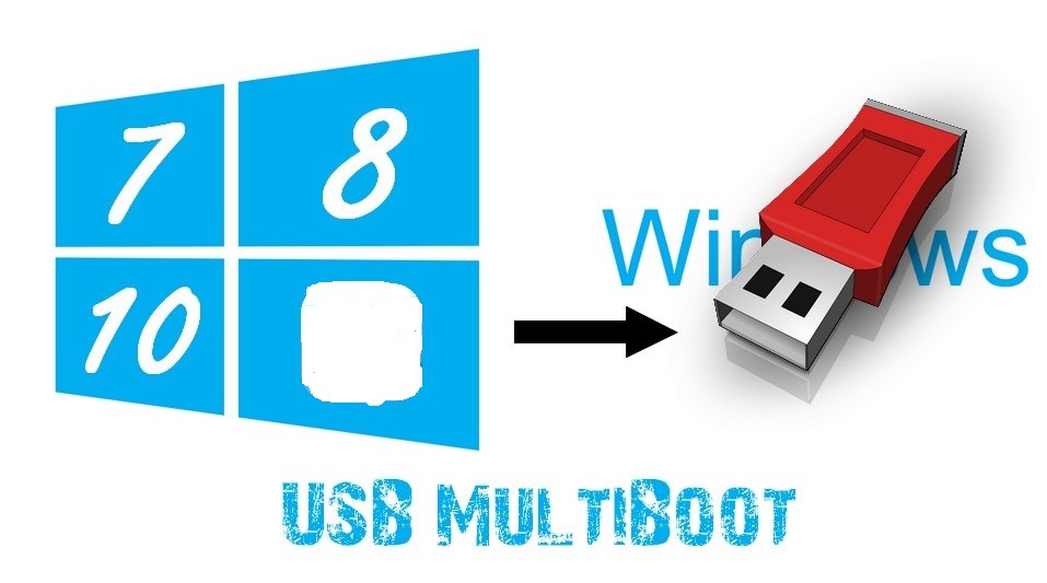Comment créer une clé USB multiboot contenant plusieurs systèmes d’exploitations
