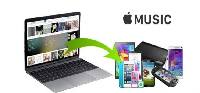 Télécharger TuneFab Apple Music Converter 5.6.2 Avec Clé d’Activation