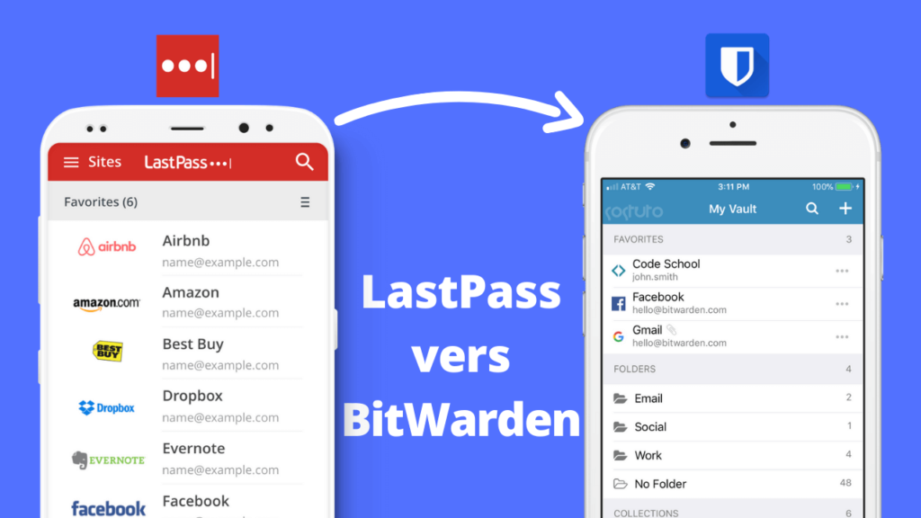 Comment Migrer de LastPass vers BitWarden : Importer Vos Mots de Passe Maintenant