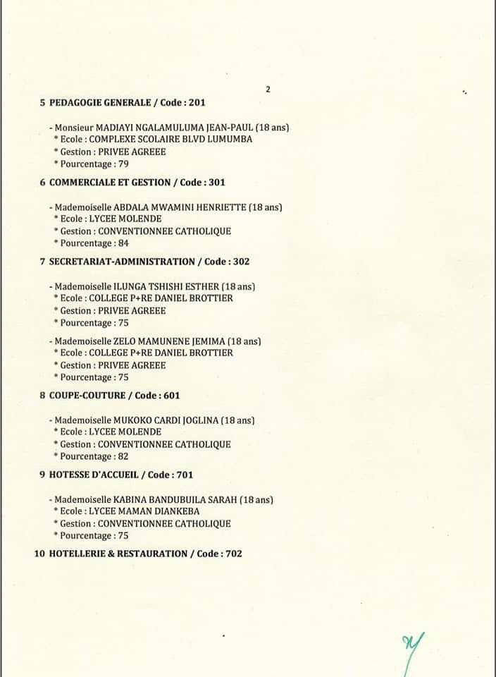 Lauréats EXETAT 2022 : Voici les lauréats EXETAT 2022 de 5 nouvelles autres provinces éducationnelles