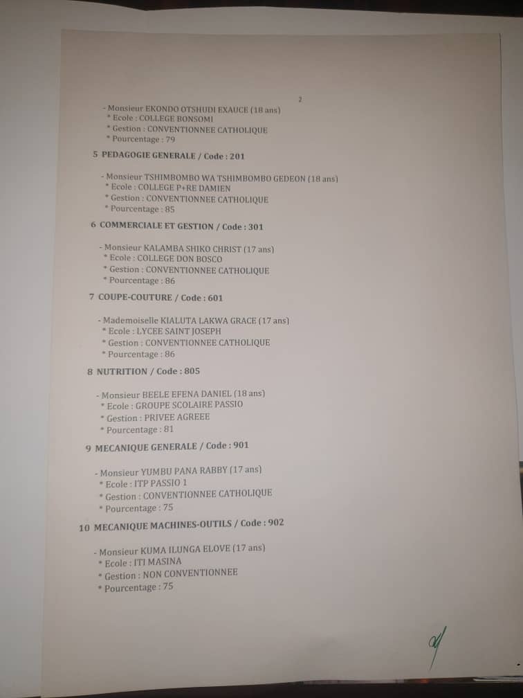 Résultats EXETAT 2022 pour Tshangu / Kinshasa : Deux lauréats ex-aequo dans la Tshangu avec 84% (Tous deux)