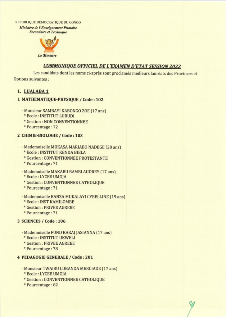 Les résultats EXETAT 2022 de Mai-Ndombe 2 sont disponibles et consultables ici