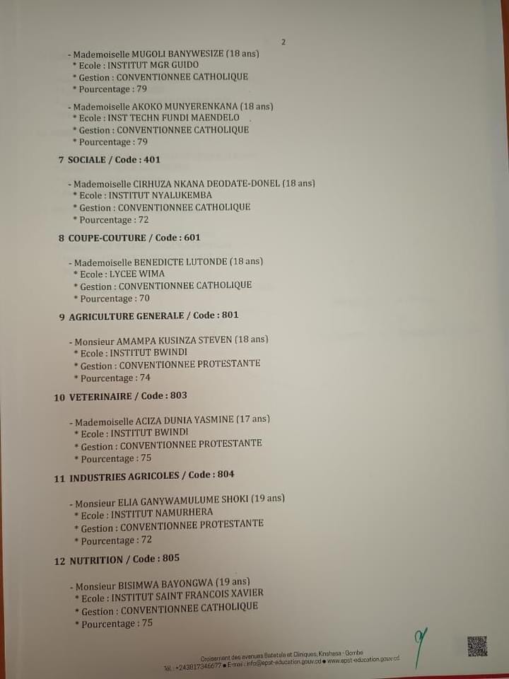 Voici les lauréats EXETAT 2022 du Mai-Ndombe 1