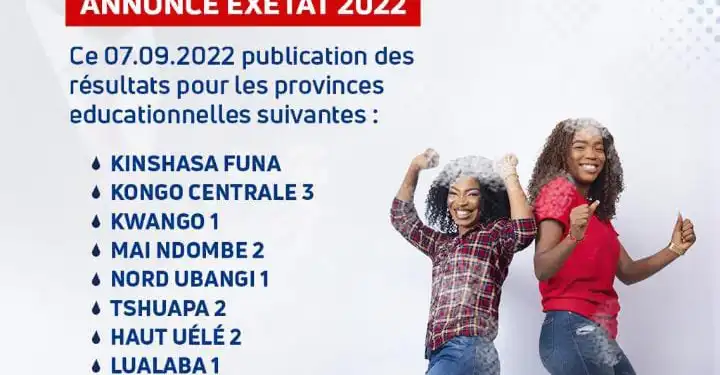 Voici les meilleurs lauréats EXETAT 2022 de 9 nouvelles provinces dont Kinshasa-Funa, Kongo Central 3, Kwango 1, Mai–Ndombe 2, Nord Ubangi 1, Tshuapa 2, Haut–Uele 2, Lualaba 1 et Lomami